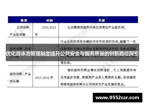 优化游泳池管理制度提升公共安全与服务质量的创新路径探索