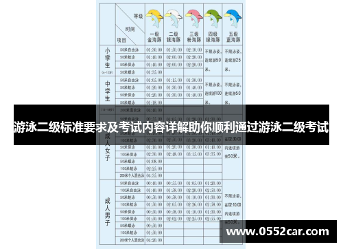 游泳二级标准要求及考试内容详解助你顺利通过游泳二级考试